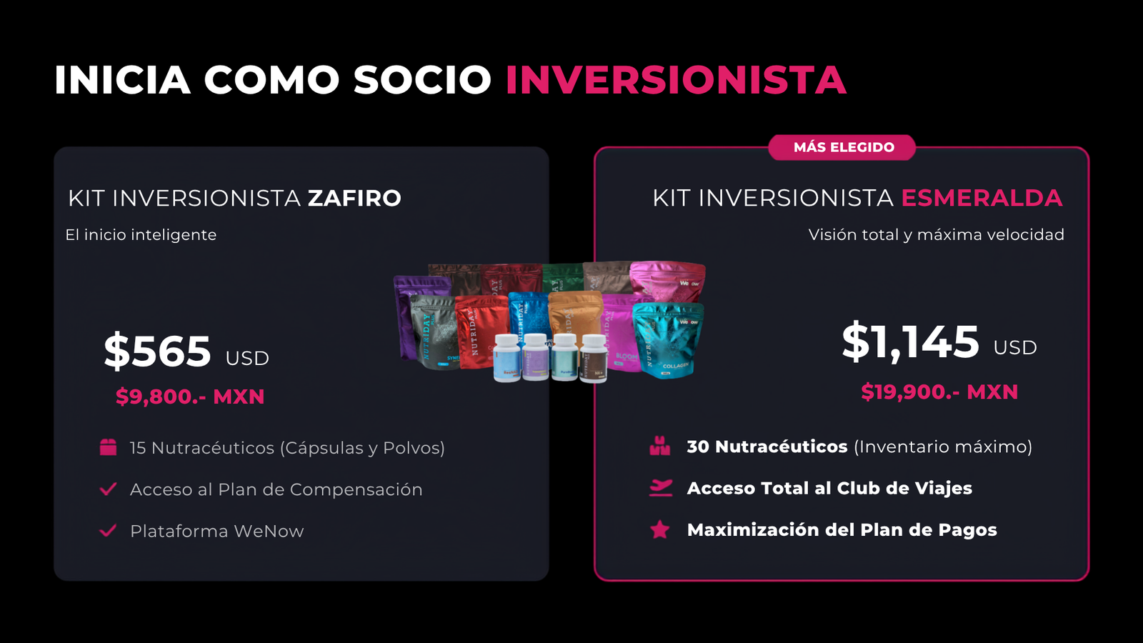 Plan de compensación WeNow, diapositiva 6